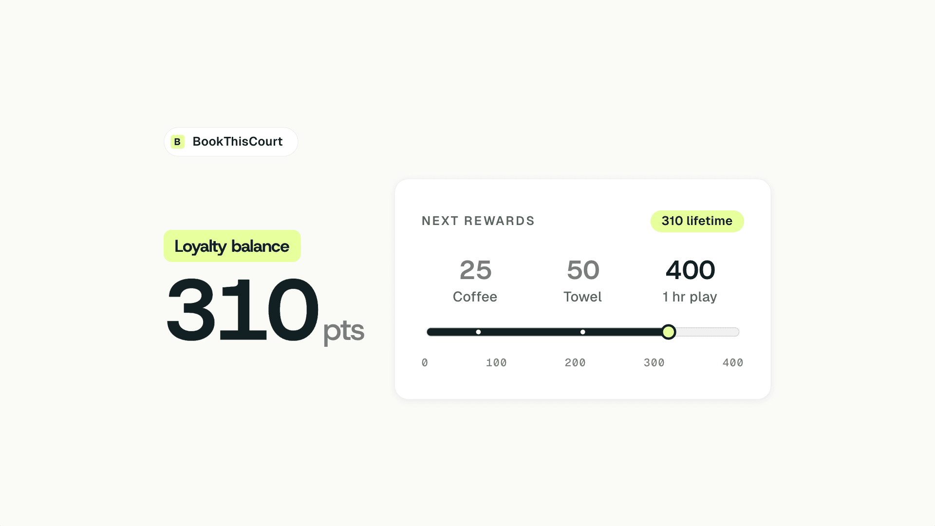 How to Build a Loyalty Rewards Program